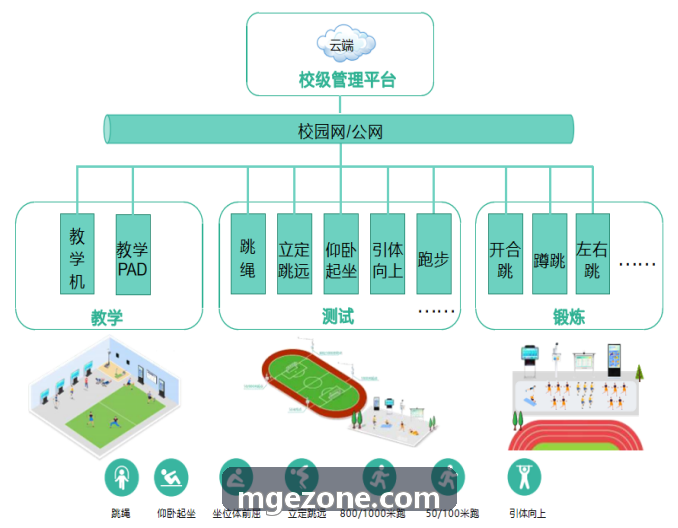 MG电子多端数据同步架构深度解析